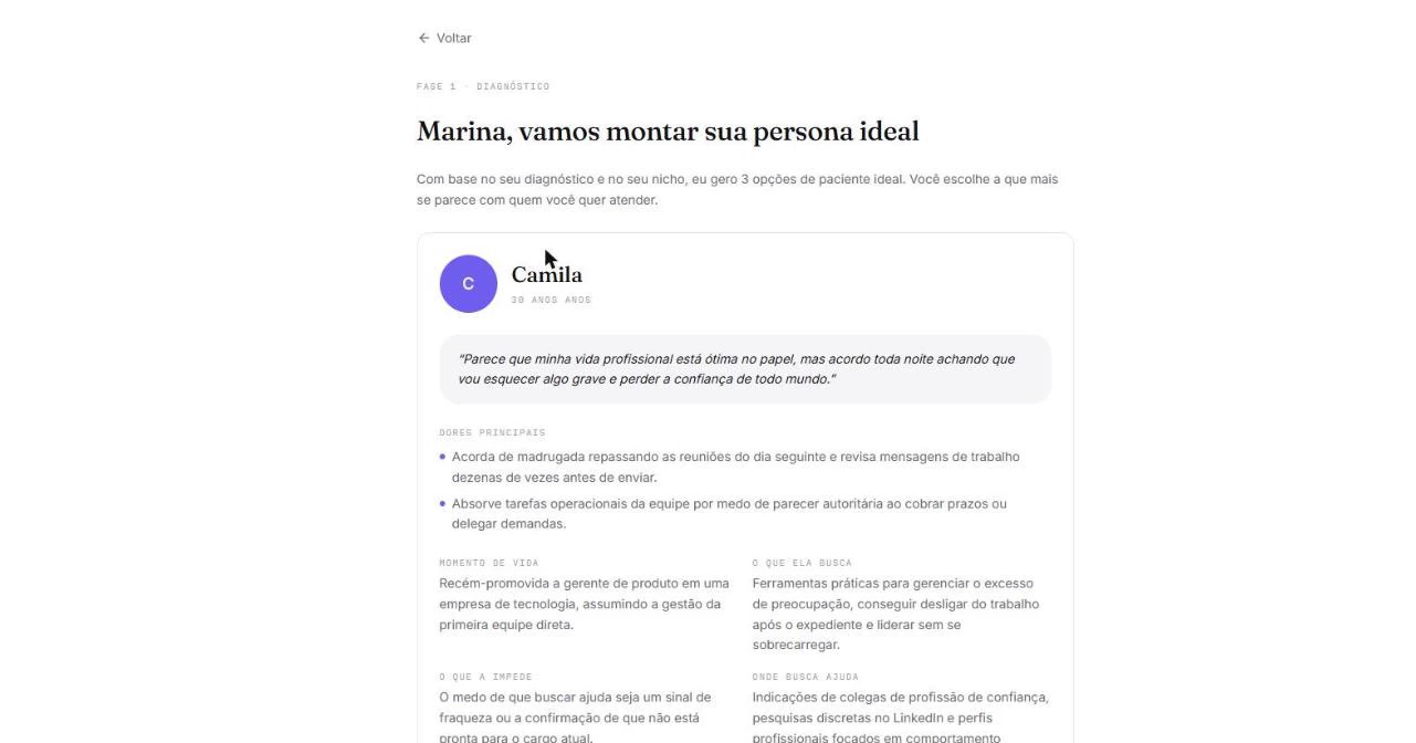 Card de persona com nome, idade, fala em primeira pessoa e dores principais.